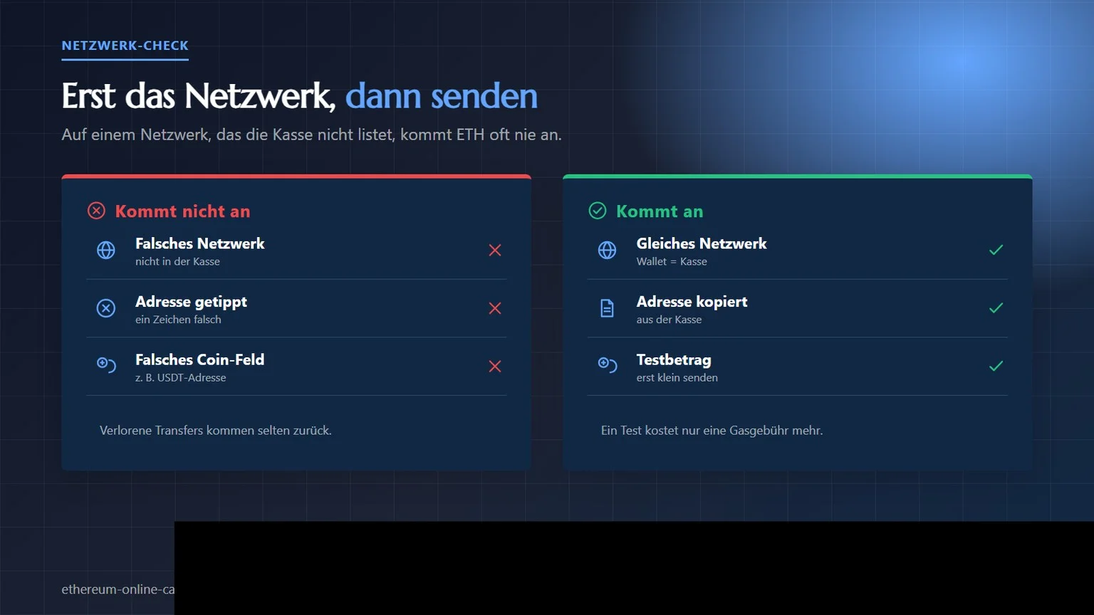 Casino mit Ethereum bezahlen: erst das Netzwerk prüfen